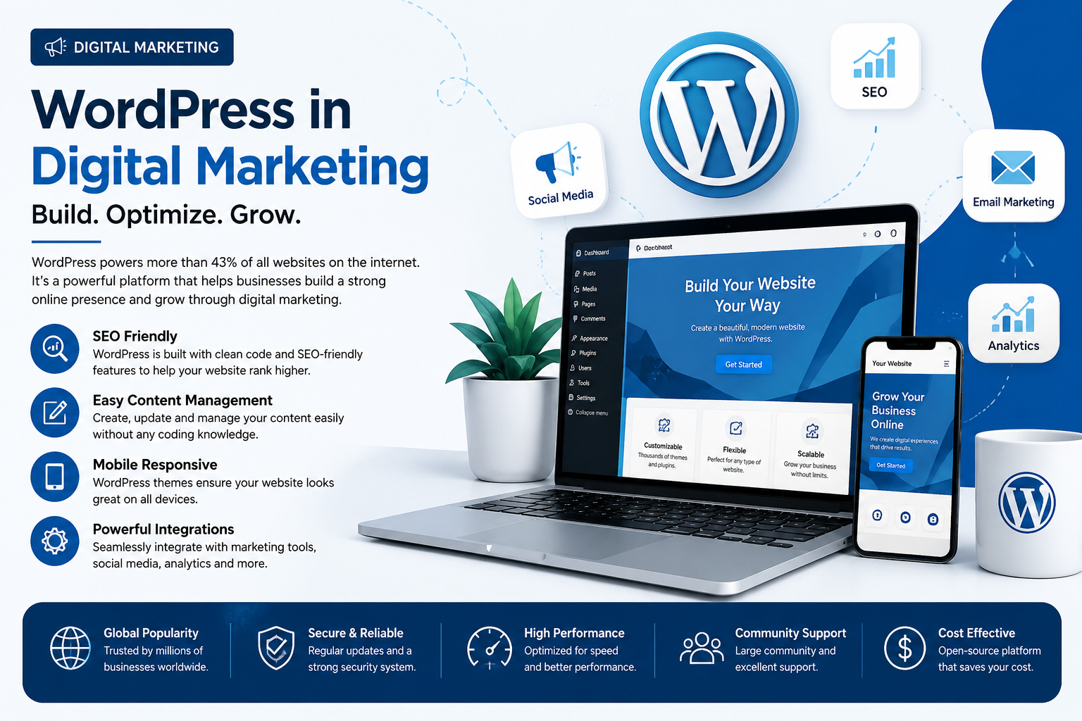 WordPress in Digital Marketing – Why Every Business Needs a Website